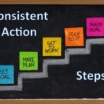 To do you have a goal? You need to make a plan! And you need to take some action!
